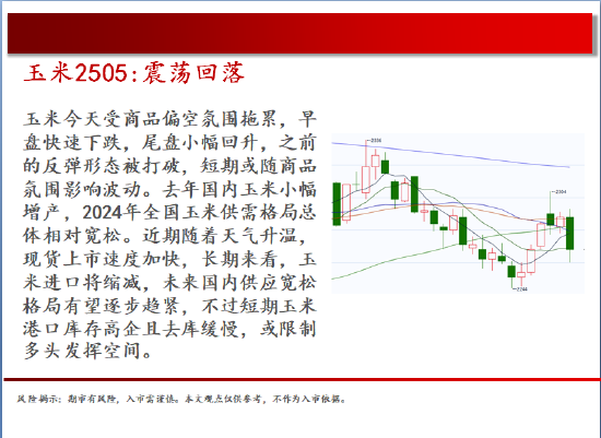 中天期货:玻璃低位震荡 棕榈继续下行  第8张