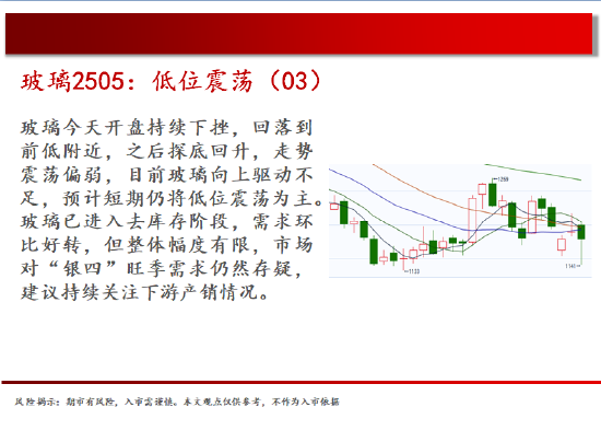 中天期货:玻璃低位震荡 棕榈继续下行  第9张