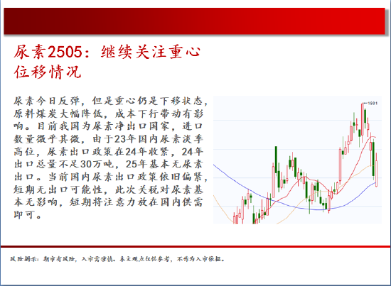 中天期货:玻璃低位震荡 棕榈继续下行  第15张