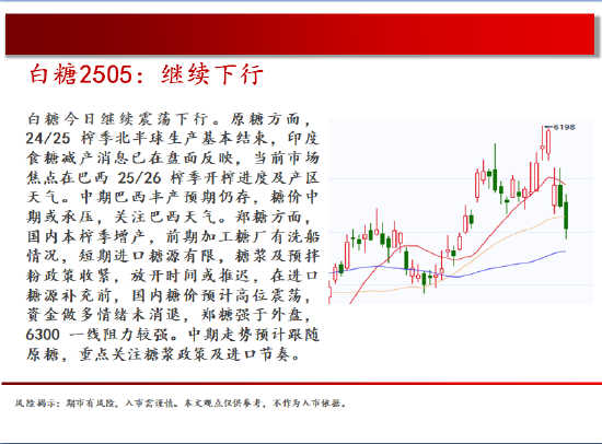中天期货:玻璃低位震荡 棕榈继续下行  第16张