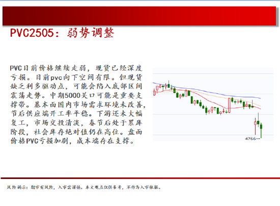 中天期货:玻璃低位震荡 棕榈继续下行  第17张