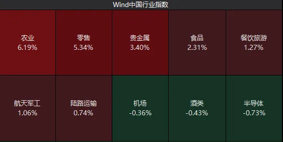 探底回升后，下周A股怎么走？昨晚《新闻联播》值得细品  第3张