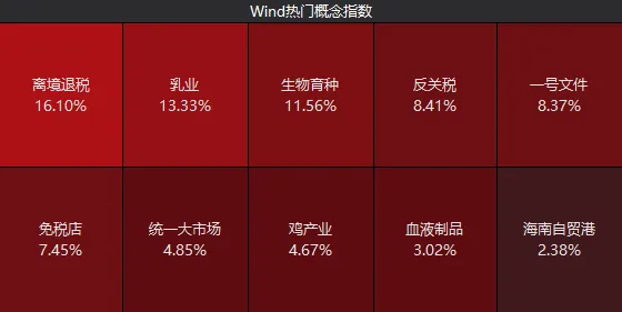 探底回升后，下周A股怎么走？昨晚《新闻联播》值得细品  第4张