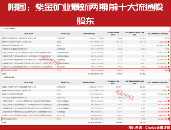 “中东资金”又出手了！  第1张