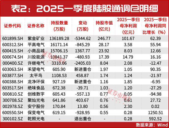 “中东资金”又出手了！  第3张