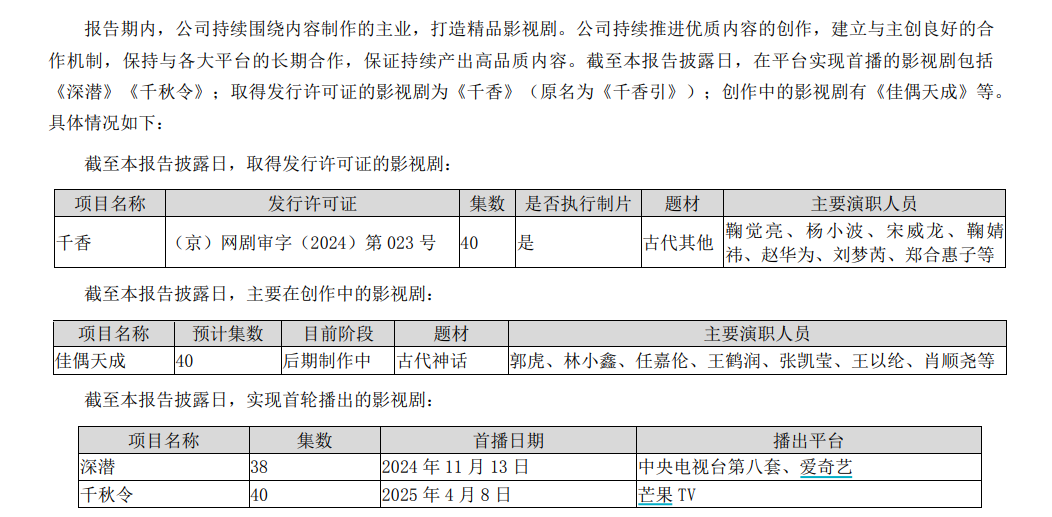 欢瑞世纪财务困局：头部艺人接连出走 《天下长安》历时7年播出未定 会计差错风险高悬  第1张
