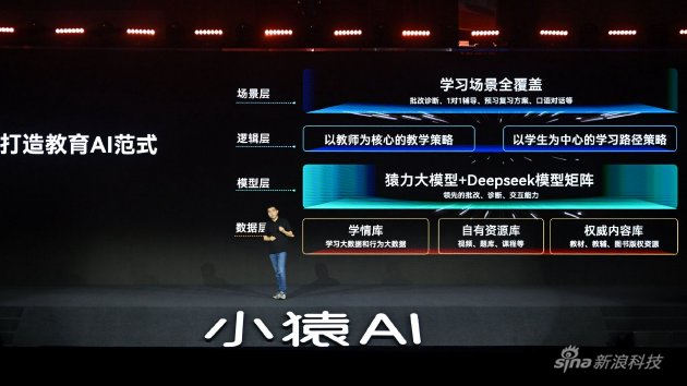 首个中小学生教育AI推出 猿辅导集团掀起因材施教的供给侧改革  第5张