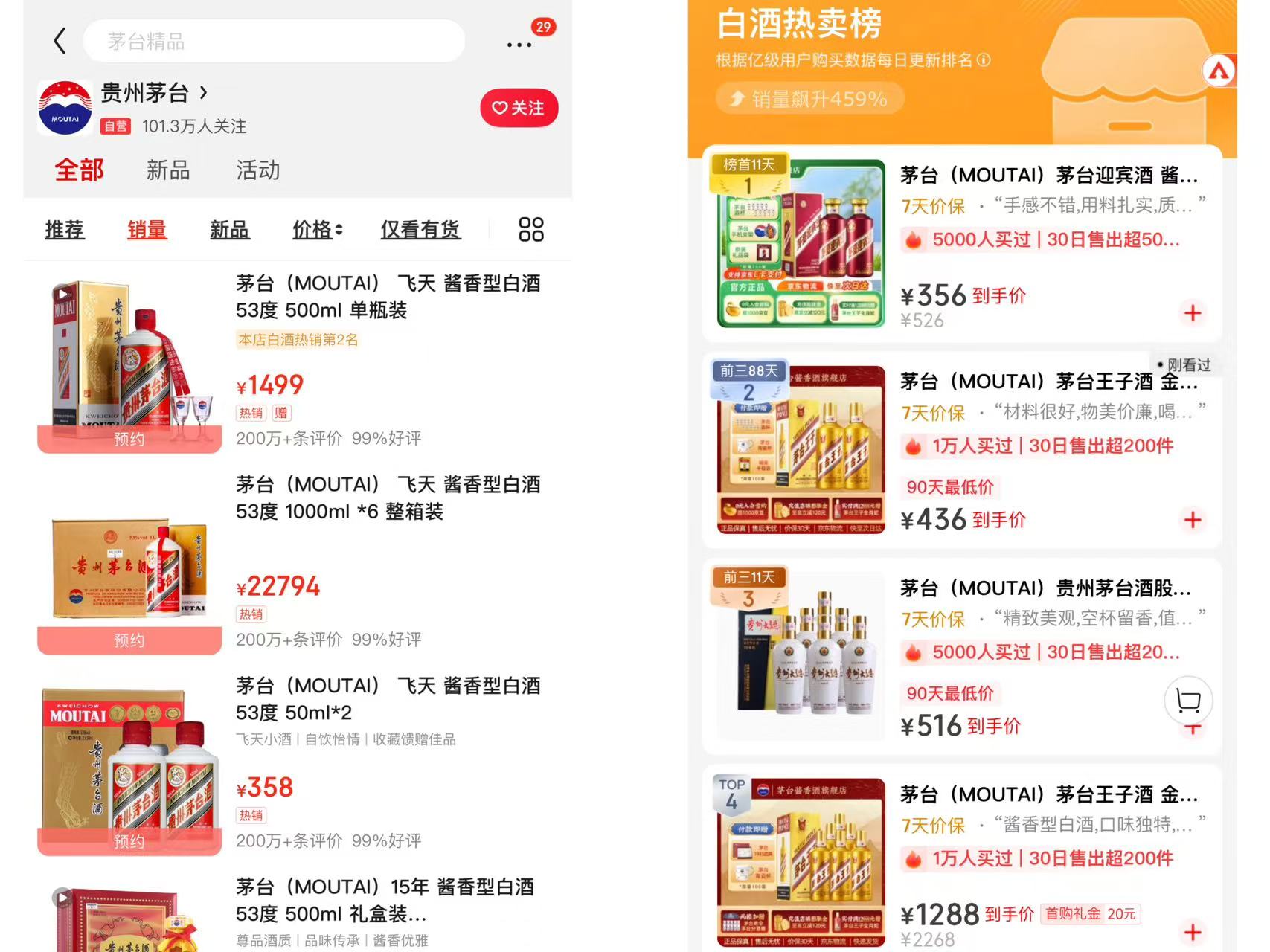 线下太卷，茅台酱香系列酒要做外卖和内容电商  第4张