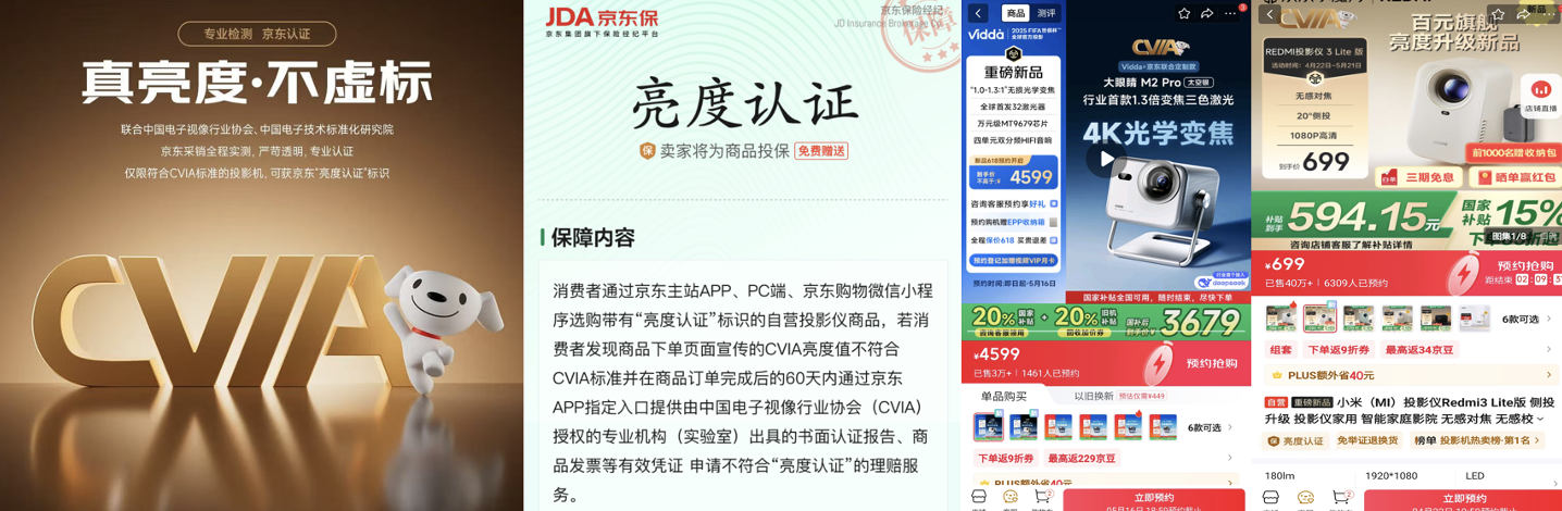 京东发起“真亮度不虚标”倡议 携手行业共推投影仪规范化发展  第1张