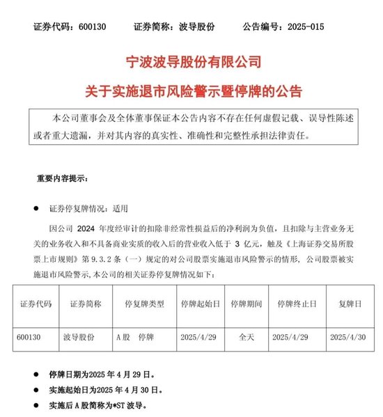波导股份4月29日停牌1天，简称变更为“*ST波导”  第1张
