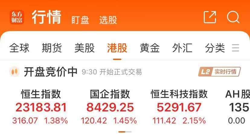 突发！金价大跌，A股港股高开！离岸人民币拉升，美股三大股指期货上涨  第4张