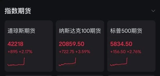 突发！A50直线拉升，港股大涨！中美经贸会谈大消息！  第5张