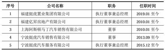 “火腿之一股”又卖壳，8.7亿卖了控股权！  第3张