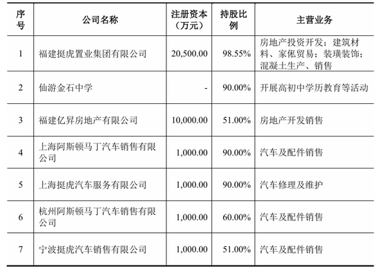 “火腿之一股”又卖壳，8.7亿卖了控股权！  第4张