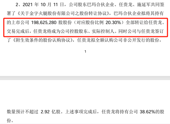 “火腿之一股”又卖壳，8.7亿卖了控股权！  第17张